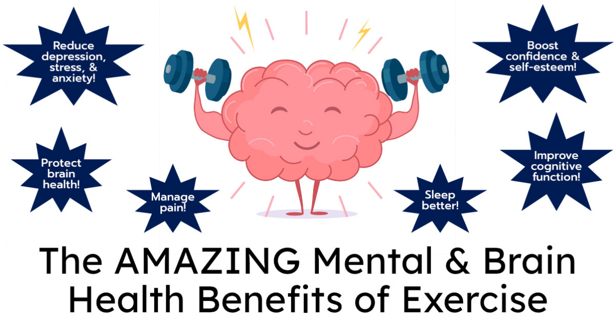 Witness The Fitness Mental Health Benefits to Exercise Paddington